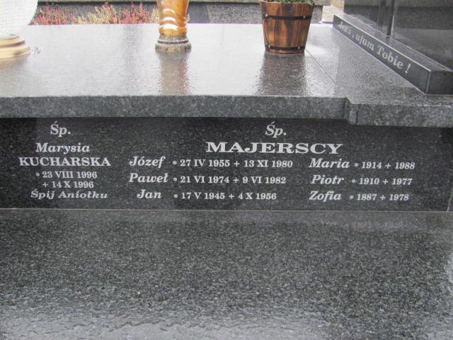 Piotr Majerski 1910 Nowy Sącz Biegonice - Grobonet - Wyszukiwarka osób pochowanych